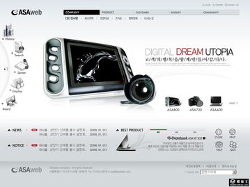 智能电子科技产品网页模板免费下载 打造您的智能品牌网站