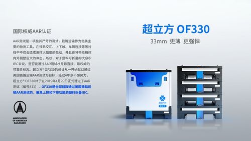 绿色循环周 487万亿碳中和新赛道与绿色智能产业互联网的破茧而出的智能网站